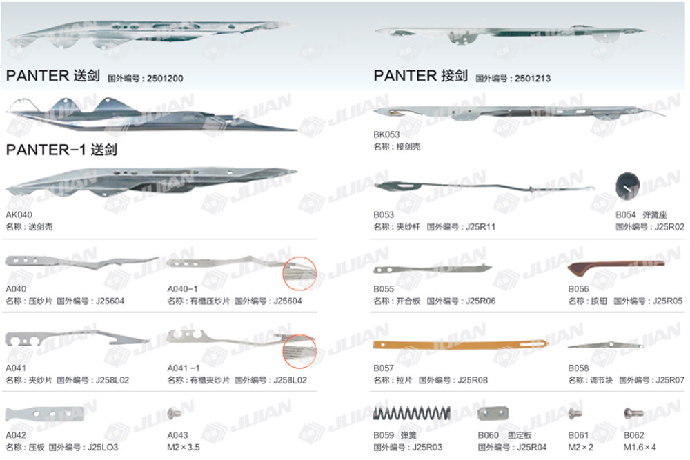 PANTER-送劍-接劍.jpg